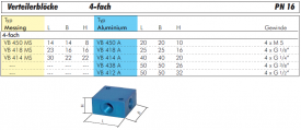 Verteilerblöcke 4-fach, PN 16 Verteilerblock, Verteiler, Messing, Aluminium, Block, Winkelverteiler